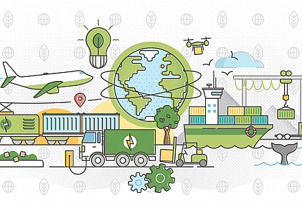 What is green logistics and how important is it to the industry?